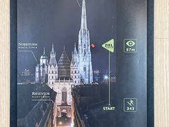 -斯蒂芬主教座堂(Stephansdom)