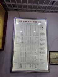 -张师傅首饰加工修理(西单华威潮铺街店)