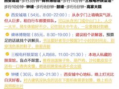 -大雁塔北广场音乐喷泉