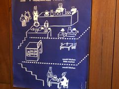 -铃木食堂(帽儿胡同店)