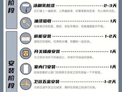 -居丽装饰空间设计(总部)