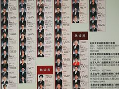 -北京大学口腔医院(魏公村总院)