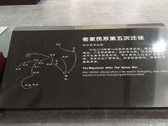-中国客家博物馆