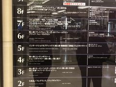 -阪急百货店(梅田总店)