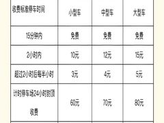 -福州长乐国际机场航站楼-停车场