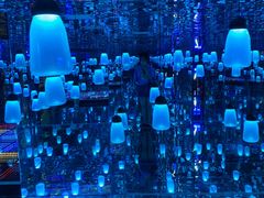 -天津梵高星空艺术馆(天河城旗舰店)