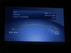 -全日本空输株式会社(上海办事处)