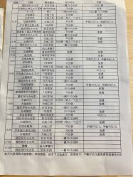 点击看大图 -优沃得自然教育农场·冰雪乐园·生日会·研学