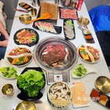 额敏探店‖炭之家大片烤肉