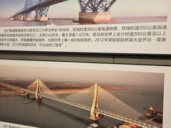 -中国铁道博物馆(正阳门馆)