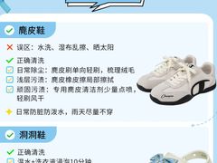 -布瑞琳洗衣(新城国际一期店)