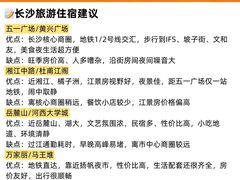 -7mall美食潮地标