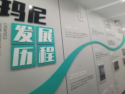 -玛尼瑜伽·普拉提