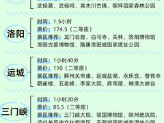 -华夏文旅西安度假区