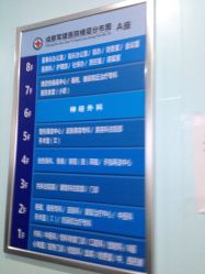 -成都军建医院·疤痕诊疗中心