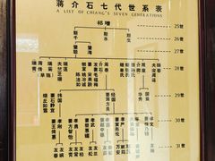 -蒋氏故居