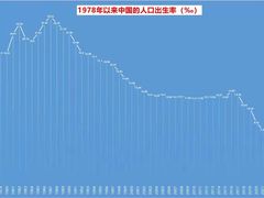 -芒果国际影城东风店