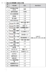 -Yestar艺星医疗美容医院
