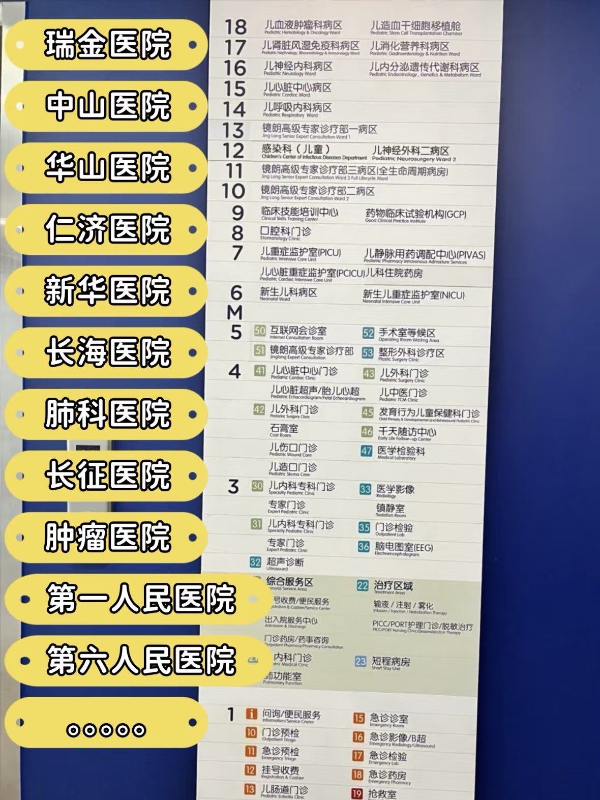 包含北京肿瘤医院、号贩子挂号联系方式，百分百保证拿到号！科室介绍的词条