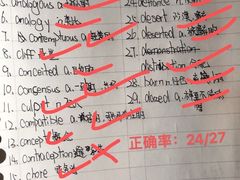 -新航道雅思托福·留学·考研培训(人民广场校区)