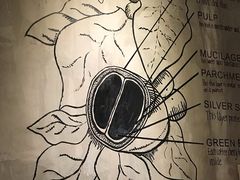 -星巴克(重庆新世纪凯瑞商都店)