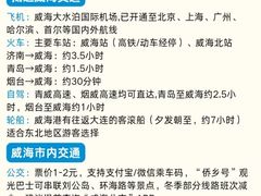 -幸福门