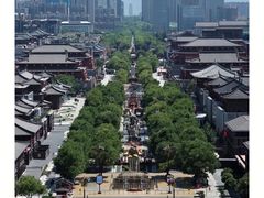 -大慈恩寺(大雁塔)