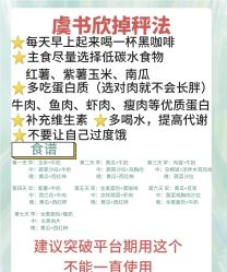 -Lily纤美·科技减脂中心