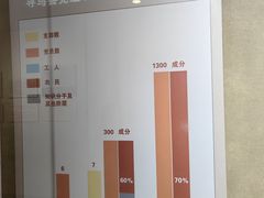 -毛泽东寻乌调查纪念馆