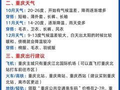 -埠口精酿夜景餐酒吧· BREWPORT BISTRO(长嘉汇重庆之眼店)