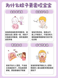 -圣贝拉母婴护理中心(深圳莱佛士店)