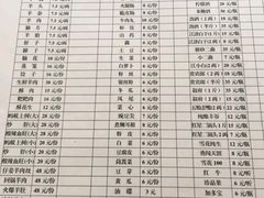 -瓦市黄羊群羊肉馆(火车站路店)