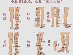 -见康道莱•足浴按摩•艾灸•SPA(友谊店)