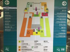-上海市普陀区中心医院