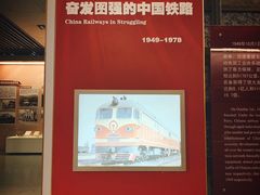-中国铁道博物馆(正阳门馆)