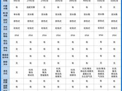 -闽龙广场