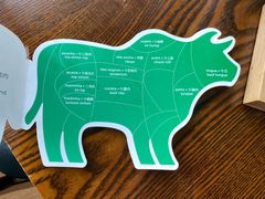 -拉蒂娜·巴西牛排馆 Latina·Brazilian Steakhouse(海上世界店)