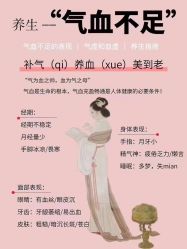 -琅悦月子会所(香格里拉旗舰店)