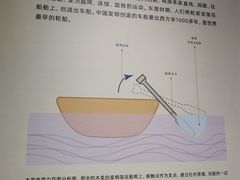 -上海中国航海博物馆