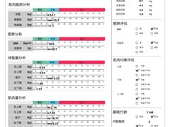 -Answer Fitness 答案健身(奥体店)