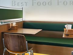 -ITARU食堂·定食料理(西丽店)