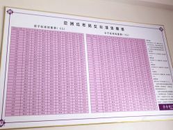 -瘦立方身材管理中心