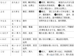 -帝京日语(春熙路旗舰校区)