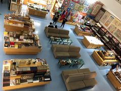 纪念品店-敦煌市博物馆