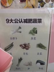 -瘦立方身材管理中心