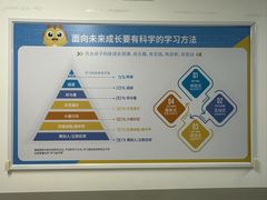 -童程童美少儿编程乐高机器人(河西万达校区)