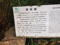 -八卦田遗址公园