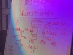 -剧狐剧本杀·月球探案馆(人民广场1号店)