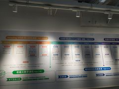 -斯坦星球AI编程·机器人科创·科学实验·信奥·思维·STEM·乐高·竞赛考级(长宁虹桥大融城荟聚中心)