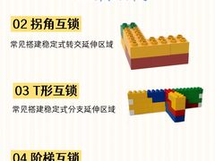 -百变天才机器人编程中心·信奥·VEX竞赛·无人机(金田广场店)